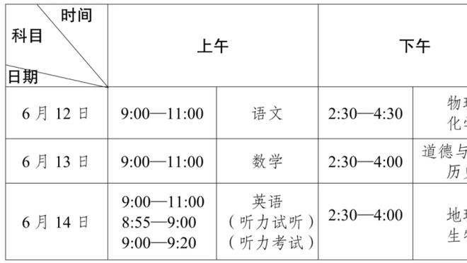 手感火热！英格拉姆12中8砍半场最高26分 罚球9中9