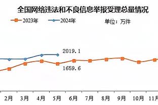 心系球队？内马尔架着伤腿观看利雅得德比：加油伙计们！