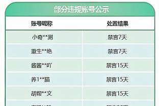 杀疯了啊？新月豪取22连胜狂轰66球，距世界连胜纪录仅差5场