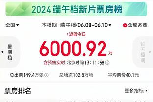 高效全面！亚历山大19中14砍全场最高34分外加6板9助 正负值+16