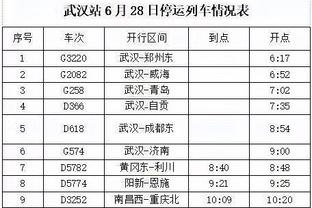 小里程碑！英格拉姆生涯助攻数突破2000关口